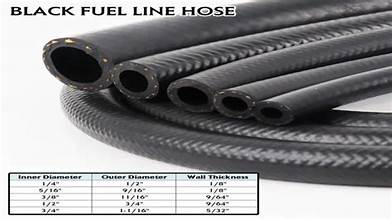 R6 Hose